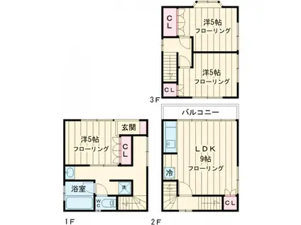 東京都新宿線 篠崎駅 徒歩7分 1階建 築36年(3LDK)の間取り写真