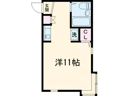 野沢ガーデン(ワンルーム/2階)の間取り写真