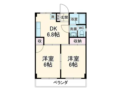 グリーンピア(2DK/2階)の間取り写真