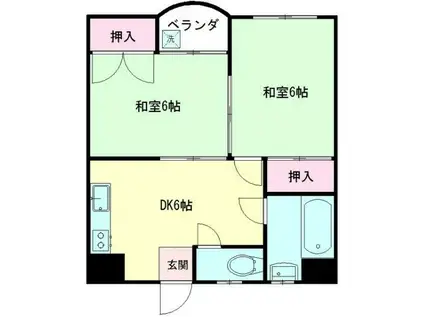 メゾン岡本(2DK/2階)の間取り写真