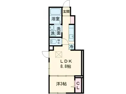 セレスティア柴又Ⅳ(1LDK/1階)の間取り写真
