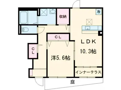 エル・クーレ(1LDK/1階)の間取り写真