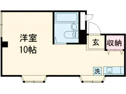 コーボルト五反野(ワンルーム/2階)の間取り写真