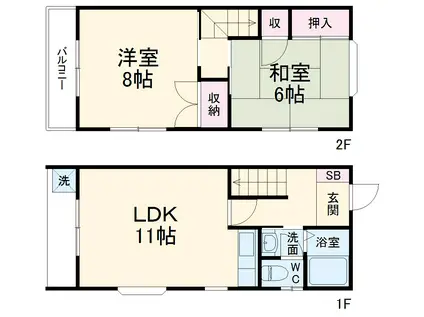 テラスサチⅠ(2LDK)の間取り写真