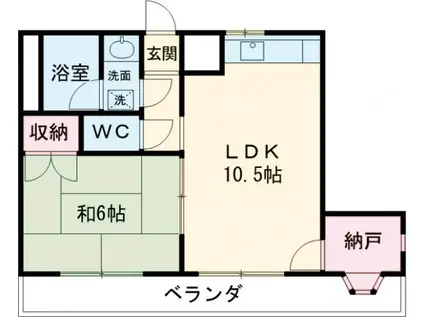 ステラマリス高尾(1SLDK/4階)の間取り写真