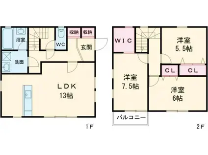 東北本線 小山駅 徒歩34分 2階建 築19年(3LDK)の間取り写真