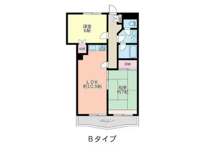 カーザモンターニャ(2LDK/5階)の間取り写真