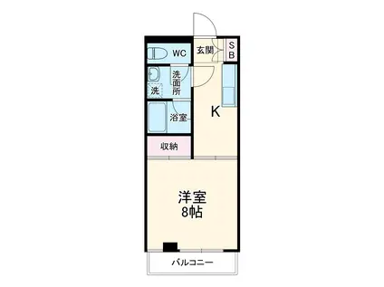 ビラエンドウ(1K/2階)の間取り写真