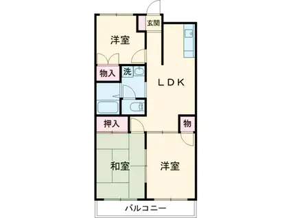 GSアコード小山(3LDK/2階)の間取り写真