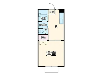 スカイブルー東海岸Ⅱ(1DK/1階)の間取り写真