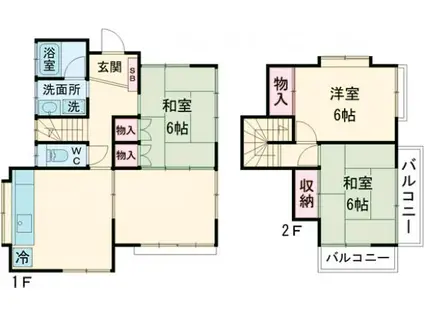常磐線 土浦駅 徒歩54分 2階建 築36年(3LDK)の間取り写真