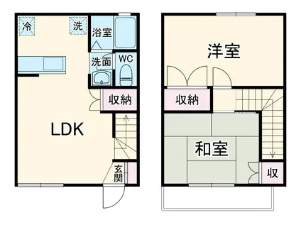 カーサⅠ(2LDK/1階)の間取り写真