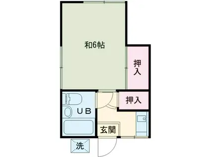 宮前荘(1K/2階)の間取り写真