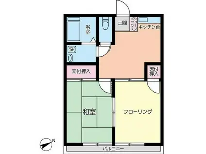 金井ビル(2DK/2階)の間取り写真