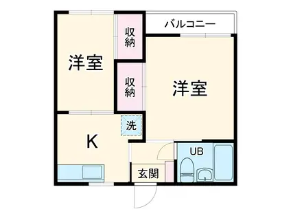 トルース相模原(2K/1階)の間取り写真