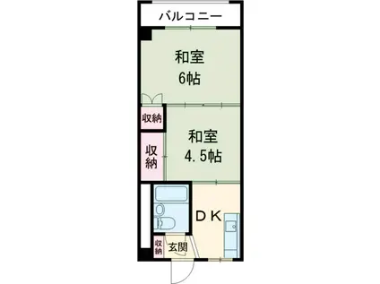 北烏山ロータリーマンション(2DK/2階)の間取り写真