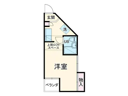 コーユービル(1K/2階)の間取り写真