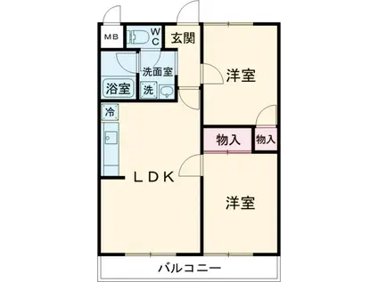 KMGハイツ小山(2LDK/3階)の間取り写真