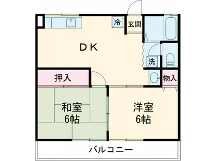 シティハイム藤(2DK/1階)の間取り写真