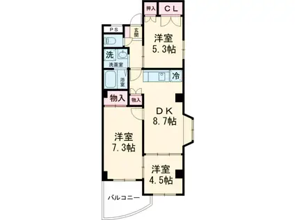 レジデンス山崎(3DK/3階)の間取り写真