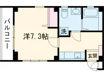 COZY FLAT 三軒茶屋(1K/2階)の間取り写真