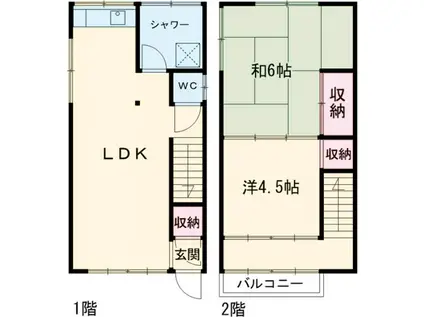 東京都新宿線 大島駅(東京) 徒歩7分 2階建 築66年(2LDK)の間取り写真