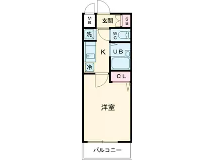 OLIO北千束(1K/4階)の間取り写真