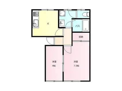 グリーンパーク石井 Ⅲ(2K/2階)の間取り写真