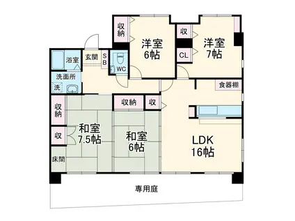 マルシェ小島(4SDK/1階)の間取り写真