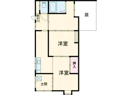 花園藪ノ下町貸家(2K)の間取り写真