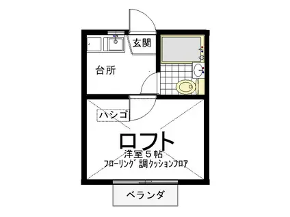 サンライズ阿佐ヶ谷(1K/2階)の間取り写真