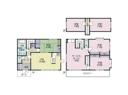 南海電鉄南海本線 岸和田駅 徒歩12分 2階建 築30年(5SLDK)の間取り写真