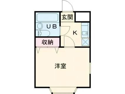 ビッグフラットⅡ(1K/1階)の間取り写真