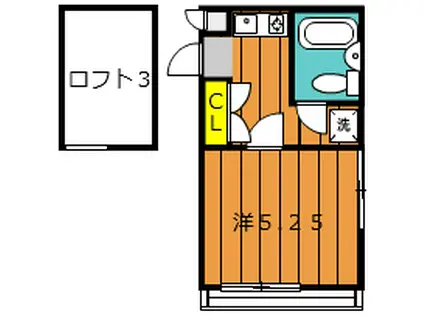 プルミエールHIRATA(1K/2階)の間取り写真