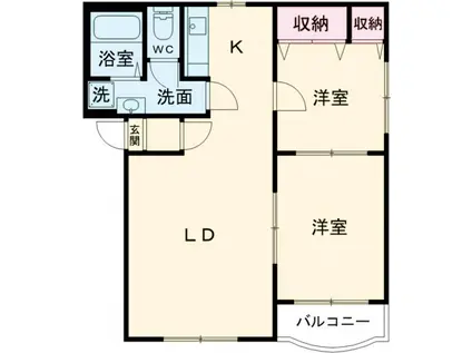 ヒーローマンション伊藤3 B(2LDK/2階)の間取り写真