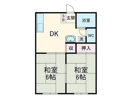 メゾン絵馬(2DK/1階)の間取り写真