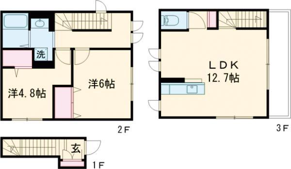 ヴィラ・シンビオーズ三軒茶屋(2LDK/2階)の間取り写真