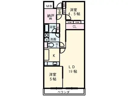 メゾンアーティーズ(2SLDK/2階)の間取り写真