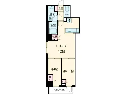 ロイジェント南池袋(2LDK/6階)の間取り写真