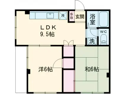 サンヒルズ(2LDK/1階)の間取り写真