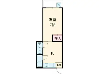 第二育英ハイツ(1DK/1階)の間取り写真