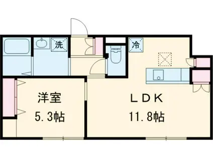 プレジール(1LDK/1階)の間取り写真