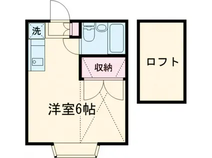 グリーンヒル武蔵野(ワンルーム/2階)の間取り写真