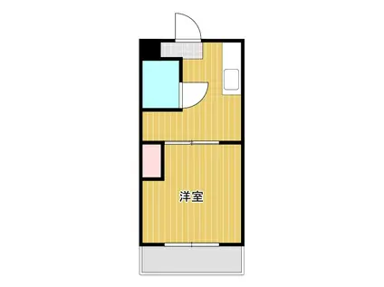 セントラルOGASA(1DK/3階)の間取り写真