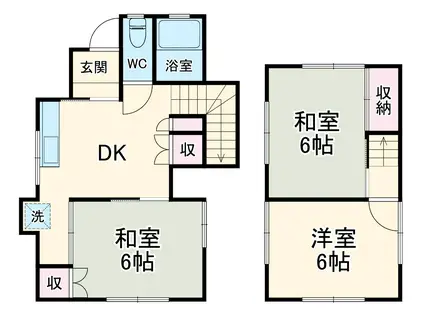 京成電鉄松戸線 二和向台駅 徒歩15分 2階建 築49年(3DK)の間取り写真