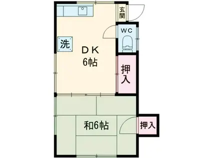 小堀荘(1DK/2階)の間取り写真