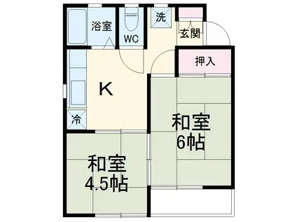 ドミール・イナガキ(2DK/1階)の間取り写真