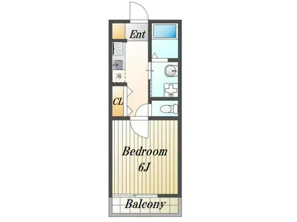 メゾンミユキⅡ(1K/2階)の間取り写真