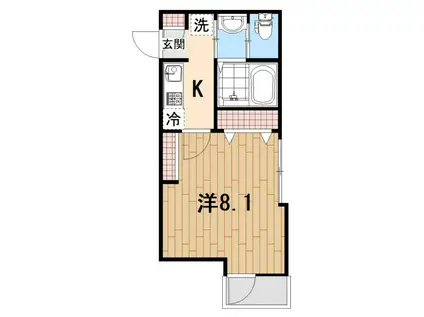 RIS参番館(1K/1階)の間取り写真