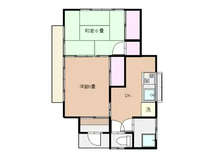 京成電鉄本線 実籾駅 徒歩11分 1階建 築53年(2DK)の間取り写真